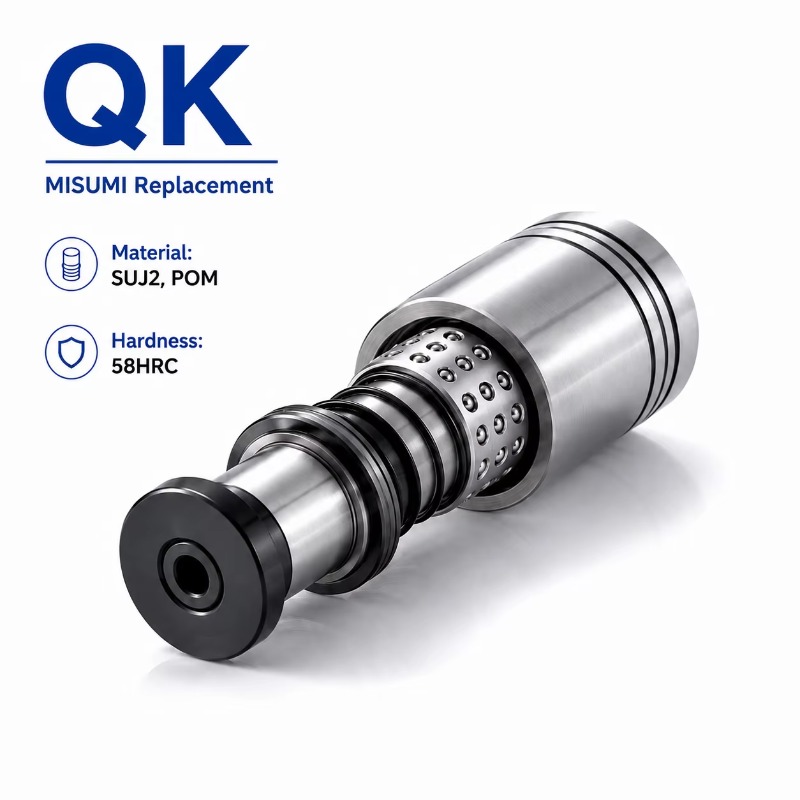 Ball Screw - Комплект направляющих колец QK JIS с