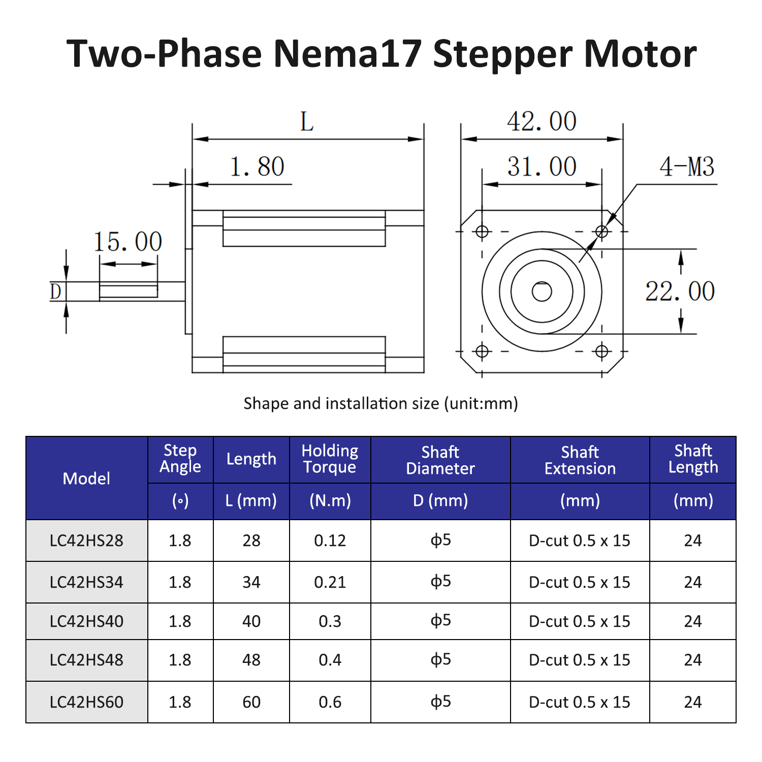 Двухфазный шаговый двигатель N – обзор и цена Stepper Motor Nema17