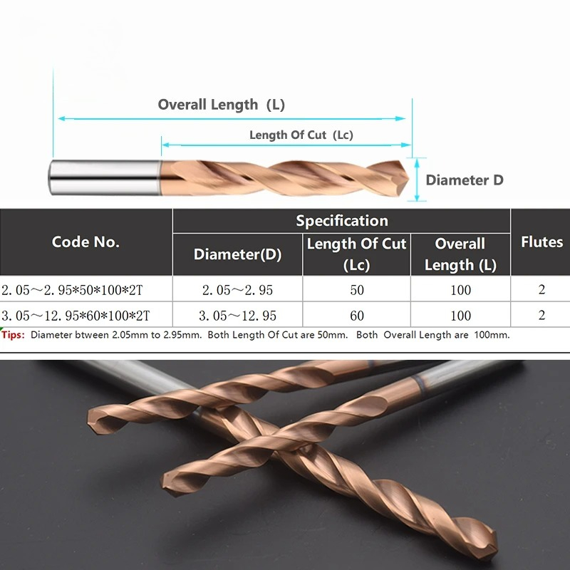 Сверло спиральное с прямым хво – обзор и цена Cnc Bits