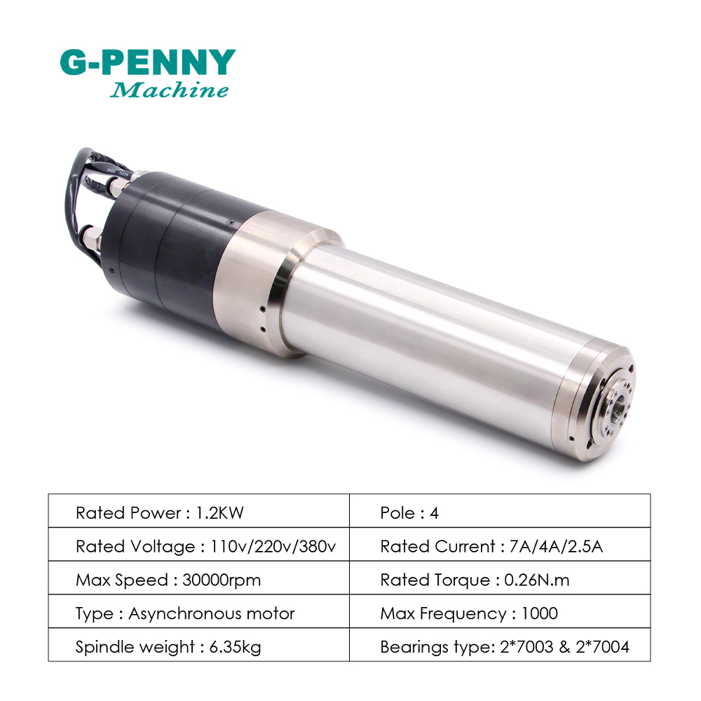 НОВИНКА! G-PENNY 110В/220В/380 – обзор и цена Water Cooled Spindle