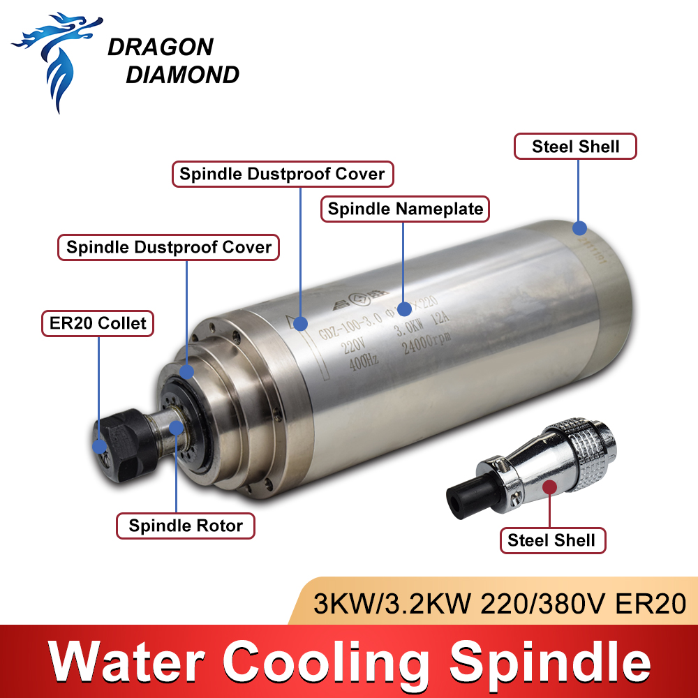 3KW комплект двигателя шпиндел – обзор и цена Water Cooled Spindle