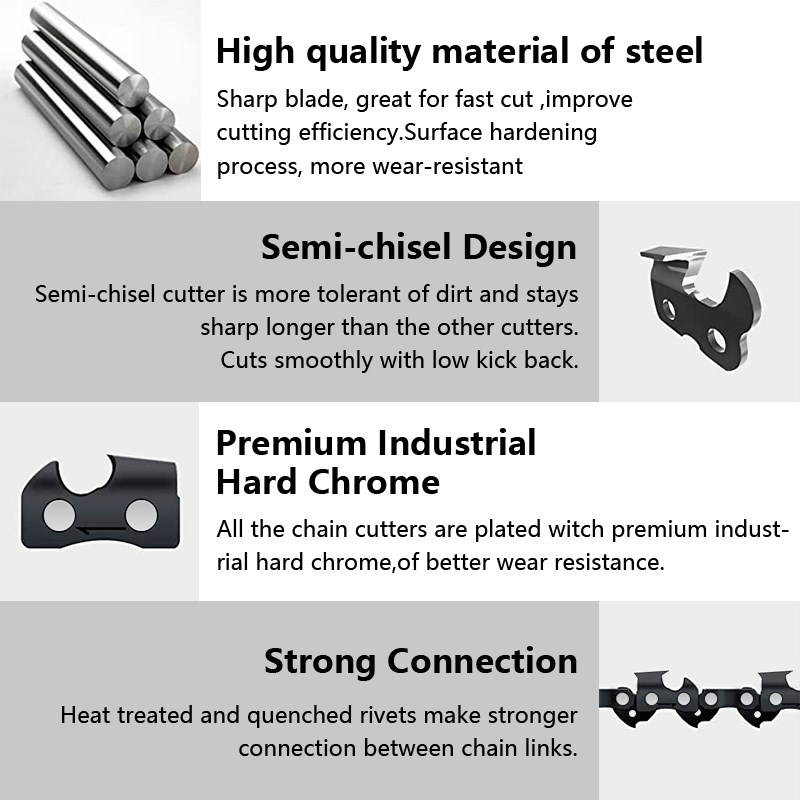 цепь для бензопилы,бензопила,Ц – обзор и цена Cnc Bits